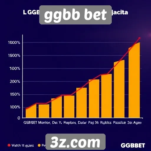 Estatísticas de crescimento do ggbb bet no mercado de apostas